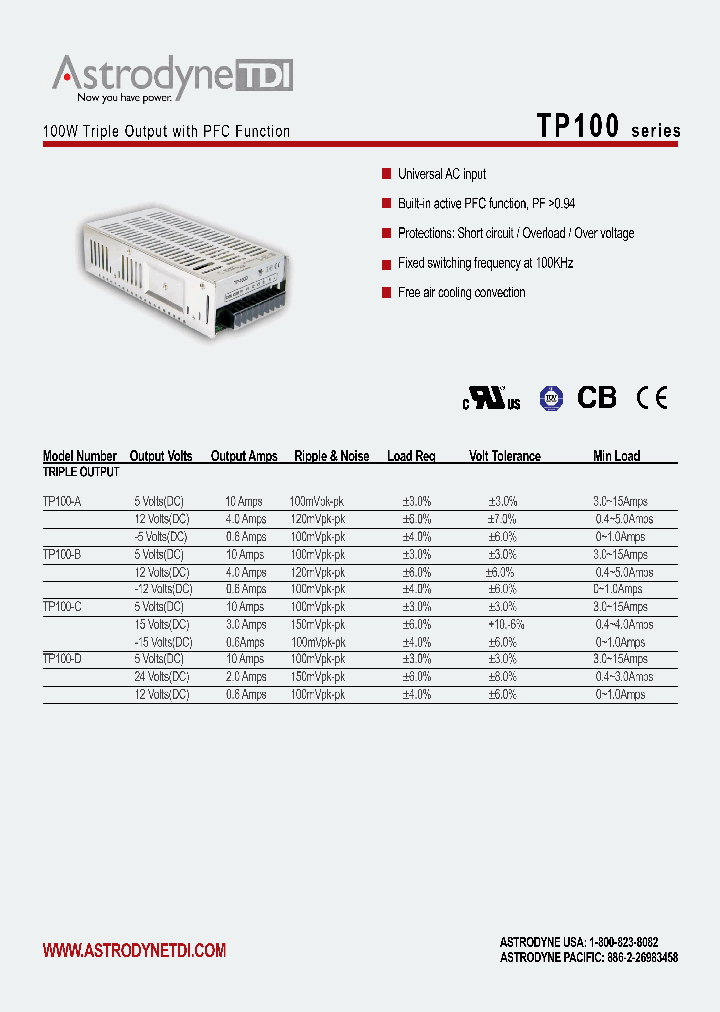 TP100-D_8410715.PDF Datasheet