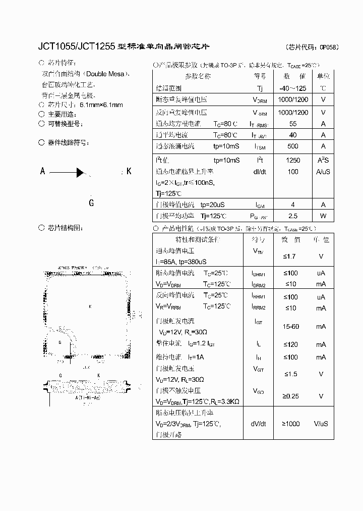 JCT1255_8413954.PDF Datasheet