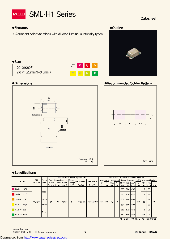 SML-H12P8TT86_8415226.PDF Datasheet