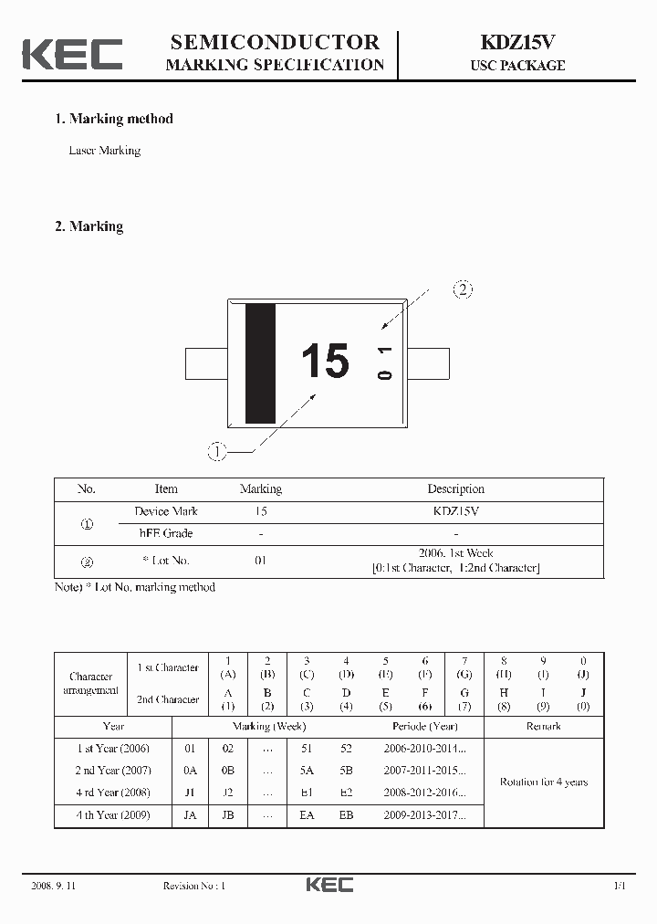 KDZ15V_8415920.PDF Datasheet