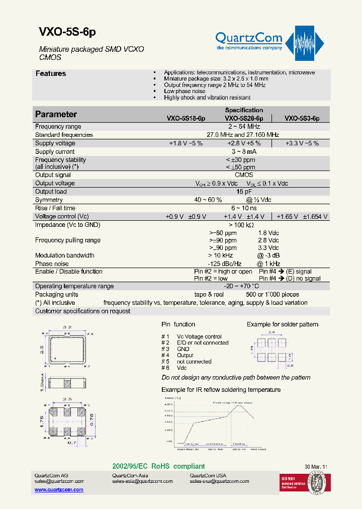 VXO-5S3-6P_8416609.PDF Datasheet