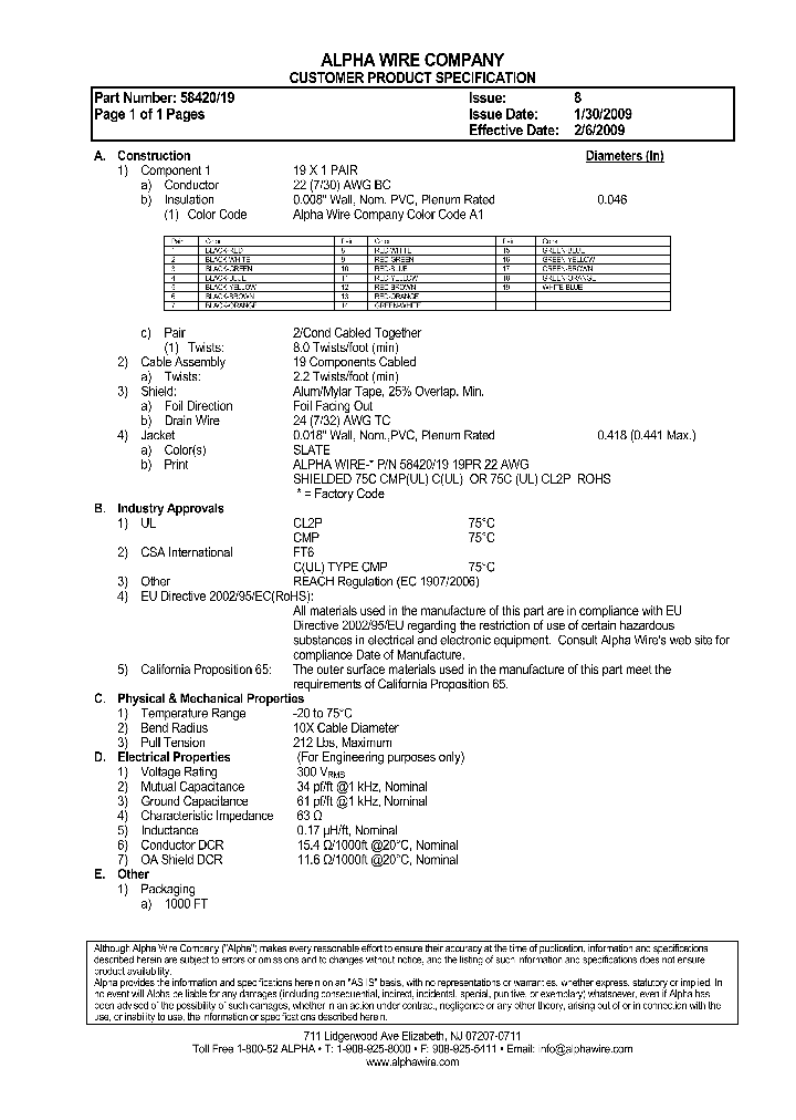 58420_8417696.PDF Datasheet