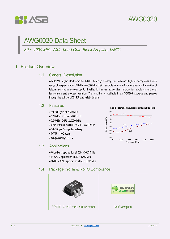 AWG0020_8422135.PDF Datasheet