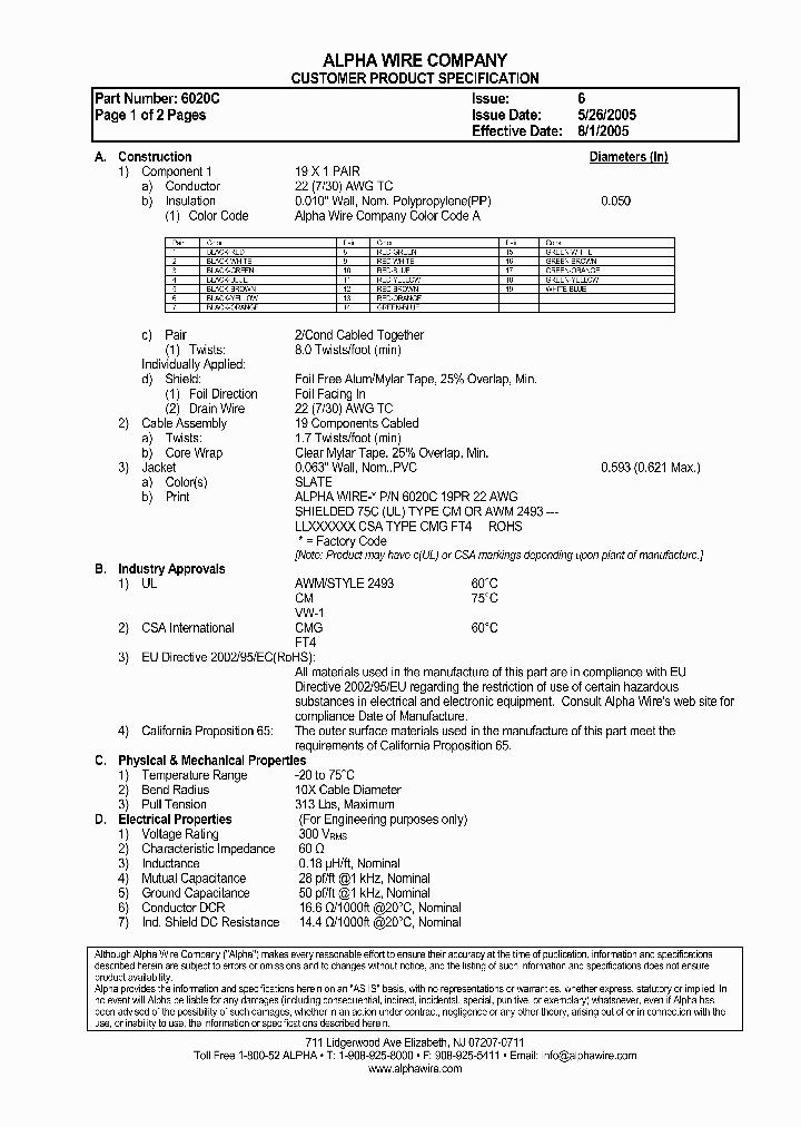 6020C_8422515.PDF Datasheet