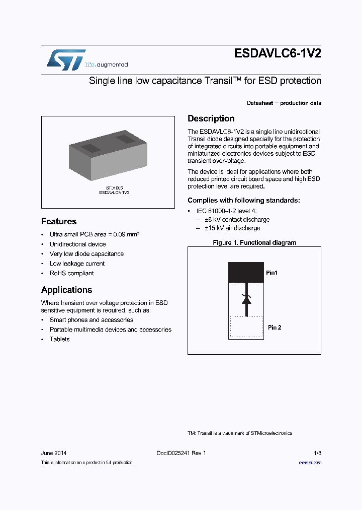 ESDAVLC6-1V2_8423692.PDF Datasheet