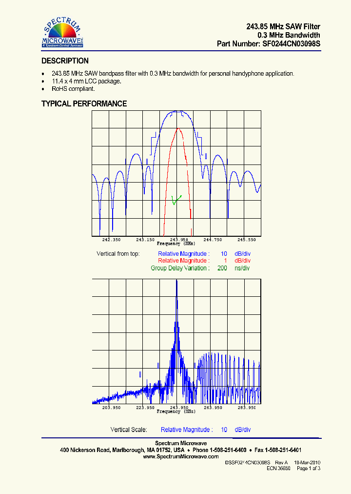 SF0244CN03098S_8430906.PDF Datasheet