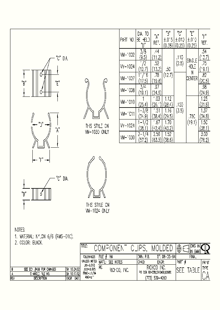 VM-1010_8430609.PDF Datasheet