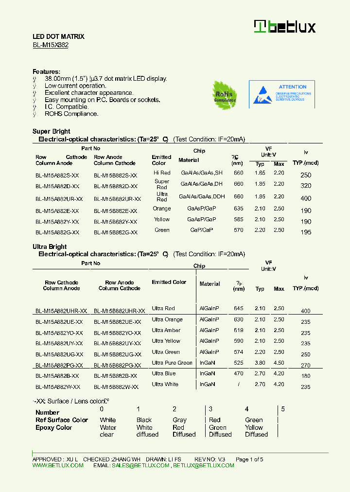 BL-M15A882Y-XX_8448046.PDF Datasheet