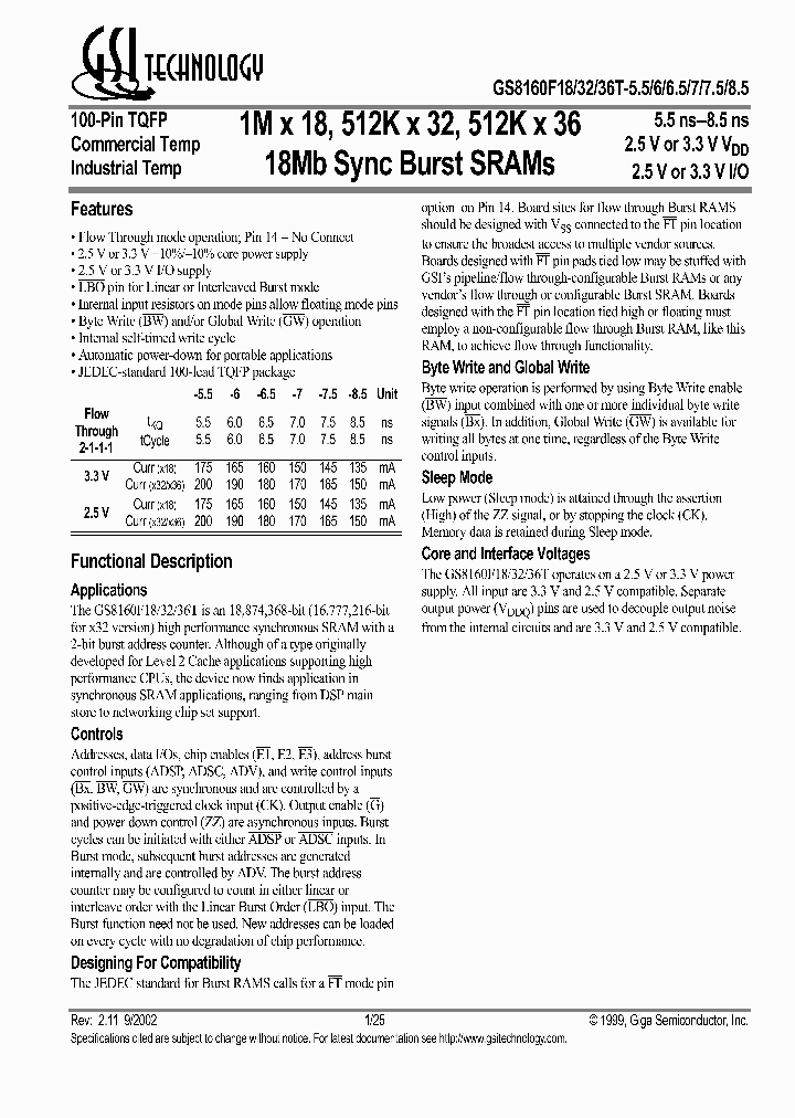 GS8160F32T-6I_8448359.PDF Datasheet