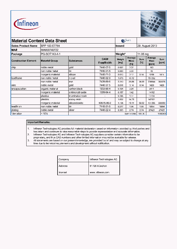 MA000740722_8454389.PDF Datasheet