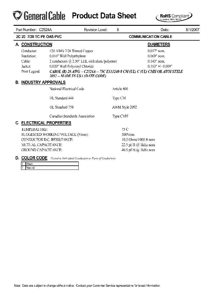 C2524A_8463165.PDF Datasheet