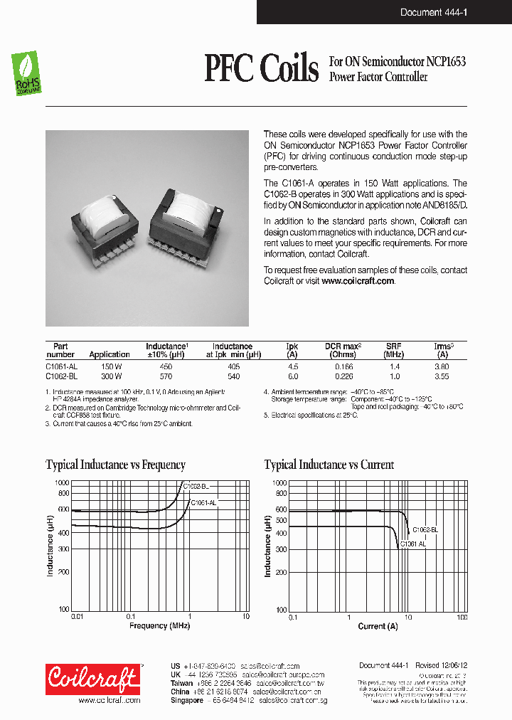 C1061-13_8463304.PDF Datasheet