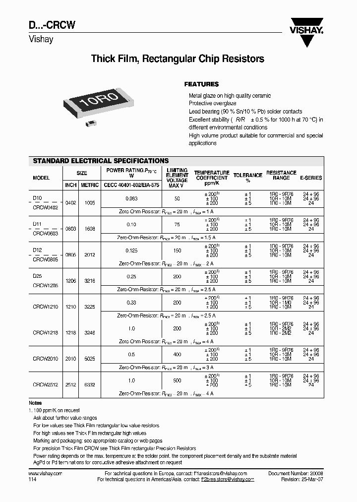 D25CRCW1206_8463095.PDF Datasheet