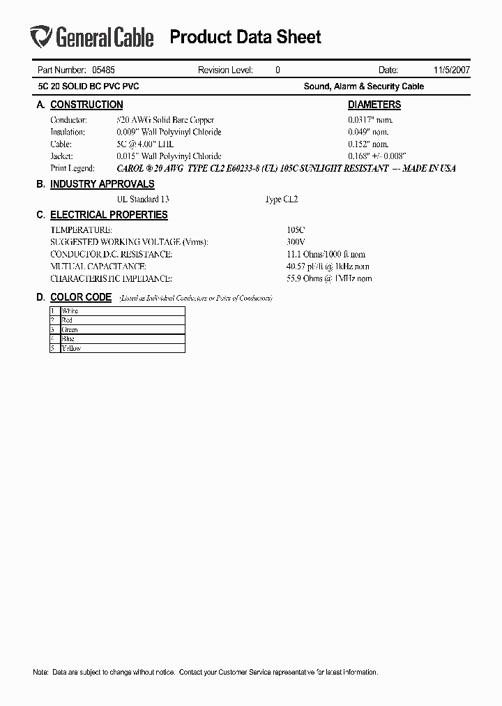 05485_8463677.PDF Datasheet
