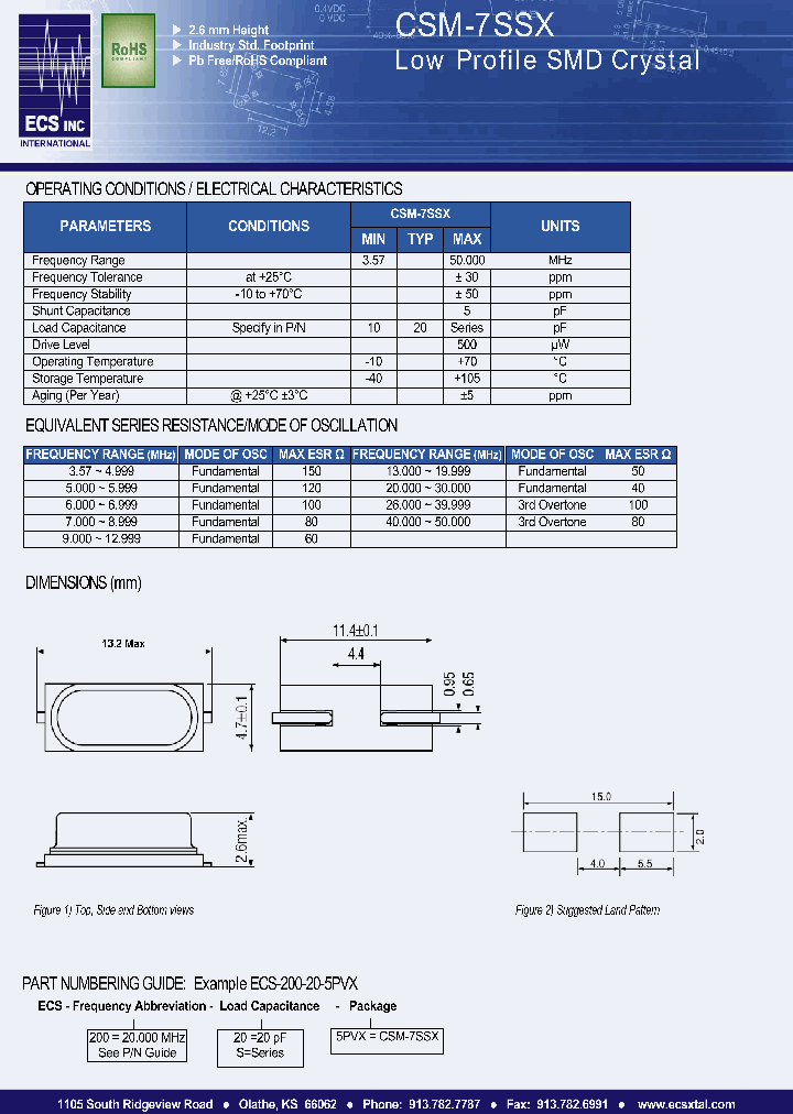 ECS-120-32-5PV-TR_8472435.PDF Datasheet