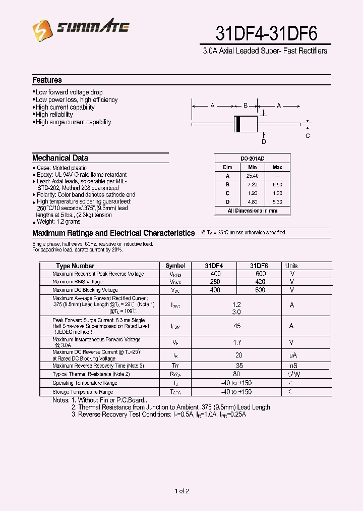 31DF6_8477020.PDF Datasheet