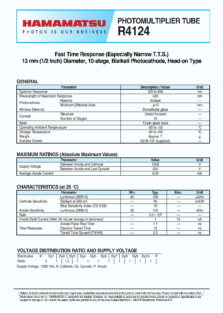 R4124-15_8480950.PDF Datasheet