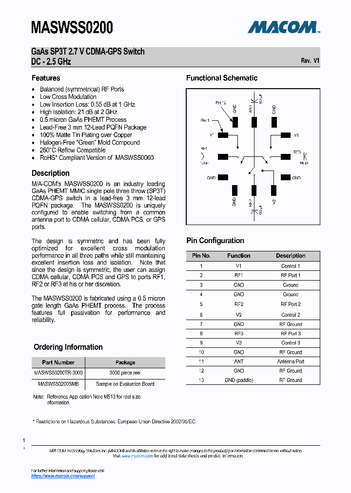 MASWSS0200-15_8488191.PDF Datasheet