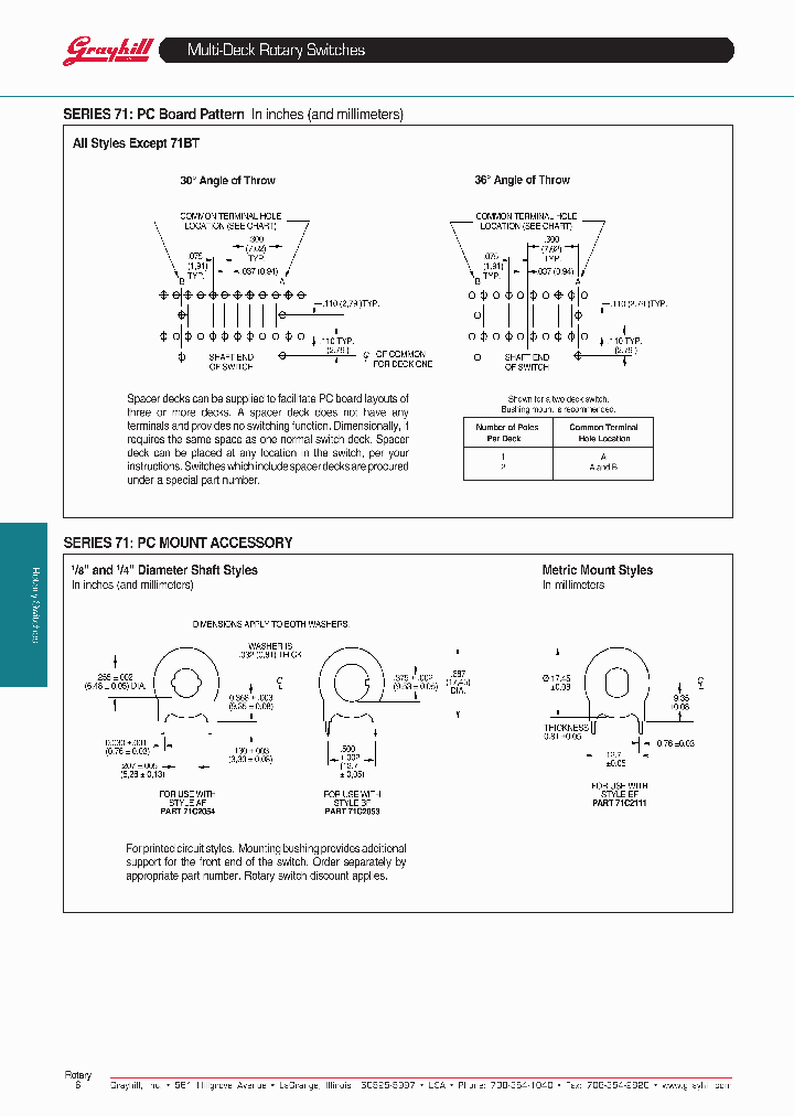 71C2053_8489036.PDF Datasheet