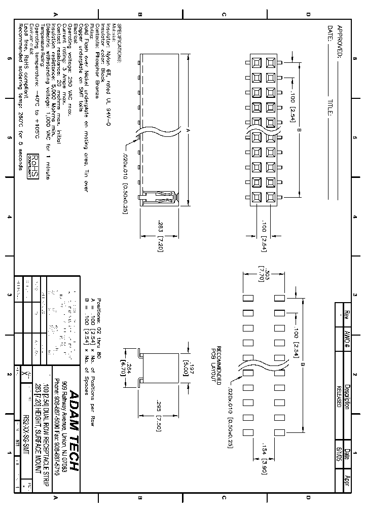 RS2-XX-SG-SMT_8492036.PDF Datasheet