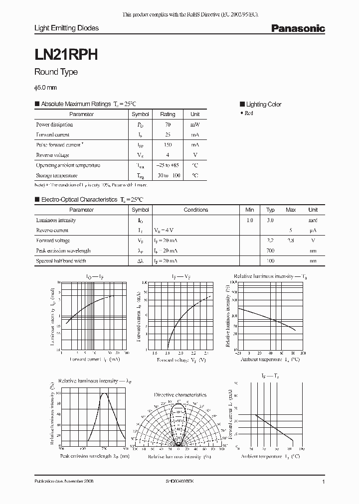 LN21RPH_8494142.PDF Datasheet