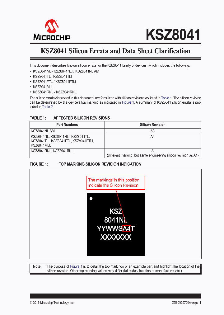 KSZ8041RNLI_8510673.PDF Datasheet