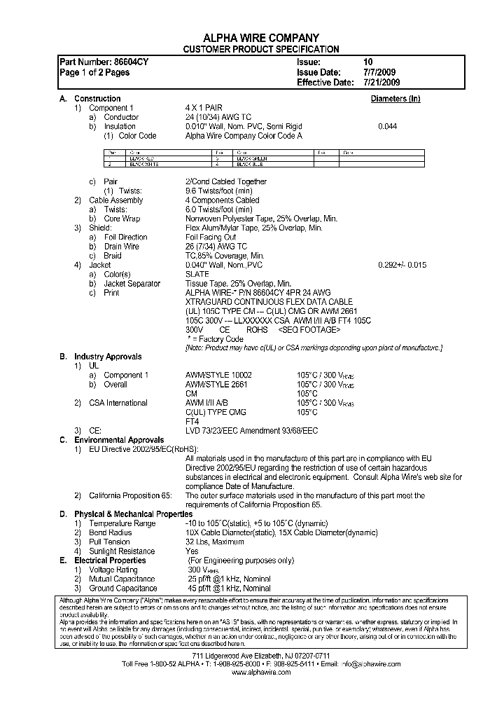 86604CY_8520779.PDF Datasheet