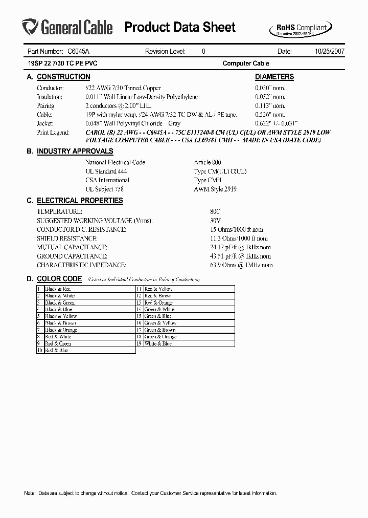 C6045A_8523268.PDF Datasheet