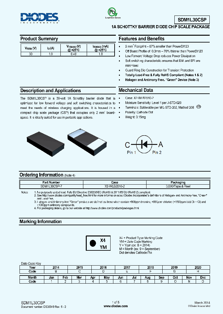 SDM1L30CSP-7_8526215.PDF Datasheet