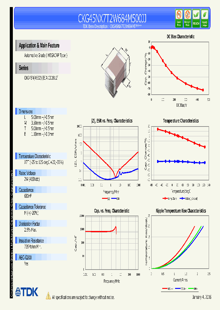 CKG45NX7T2W684M500JJ_8530353.PDF Datasheet