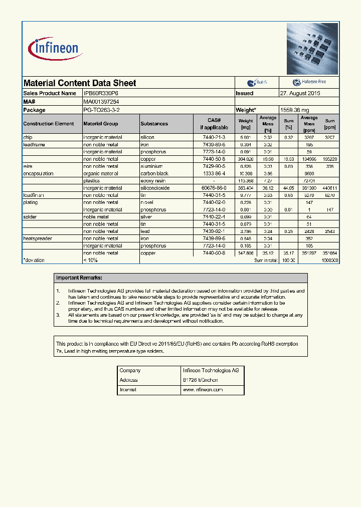 MA001397254_8530850.PDF Datasheet