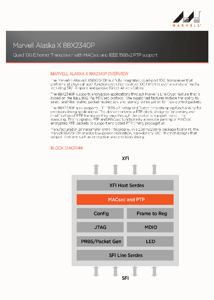 88X2340P_8537519.PDF Datasheet