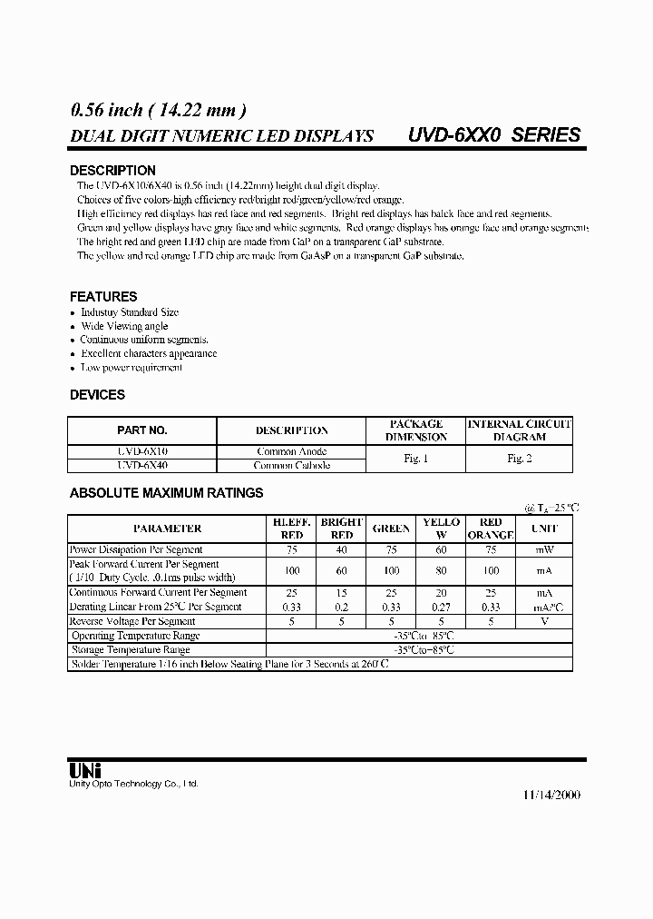 UVD-6410G_8544671.PDF Datasheet