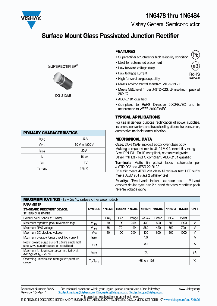 1N6484_8551912.PDF Datasheet