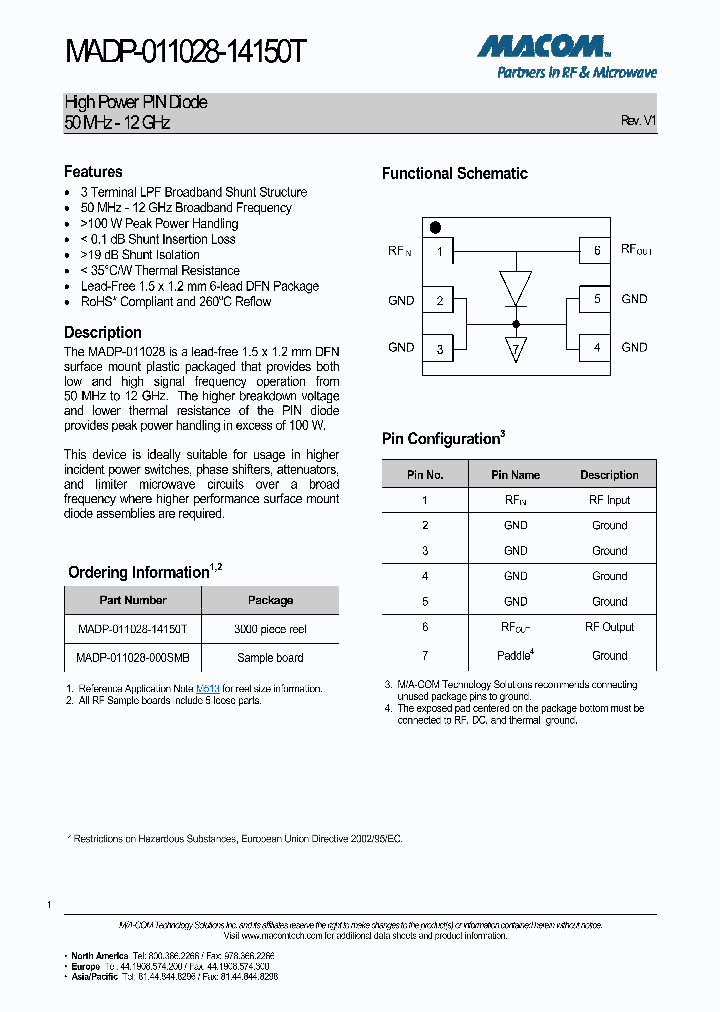 MADP-011028-14150T_8561627.PDF Datasheet