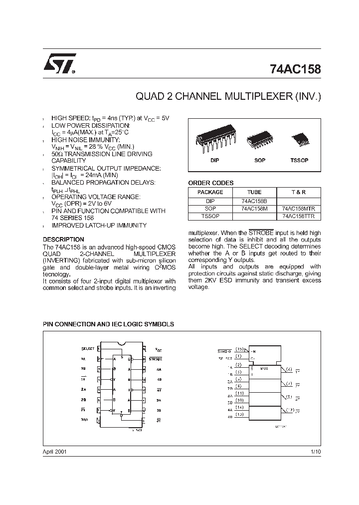 74AC158TTR_8566952.PDF Datasheet