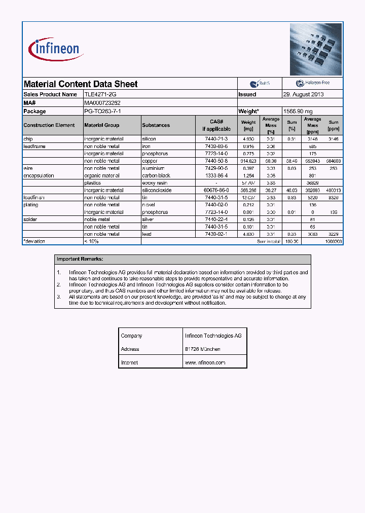 MA000723252_8568630.PDF Datasheet