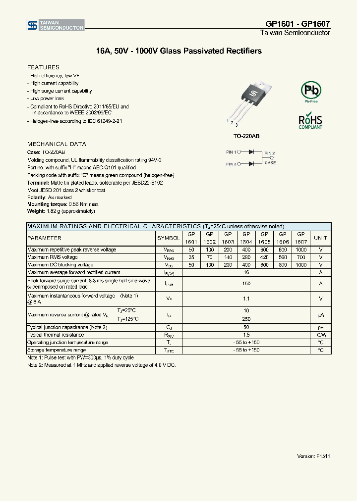 GP1601_8568521.PDF Datasheet