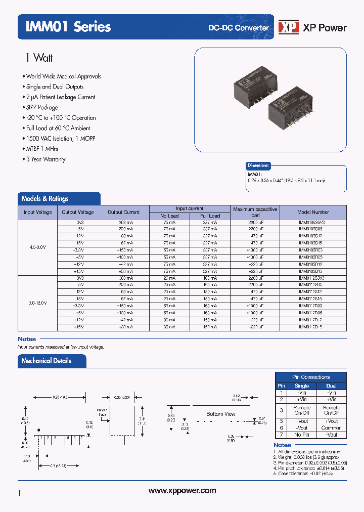 IMM0105S15_8584968.PDF Datasheet