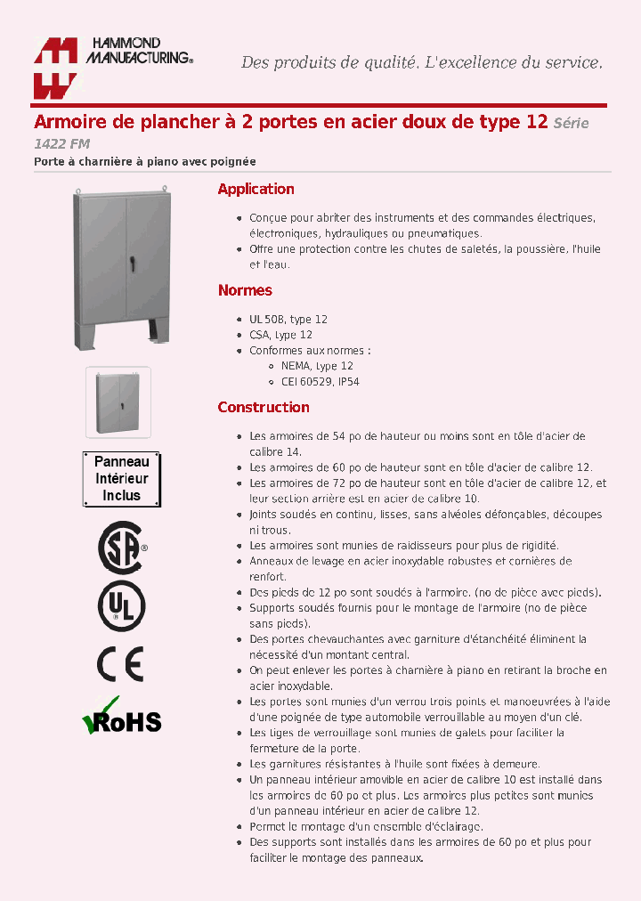 1422B10F_8588721.PDF Datasheet