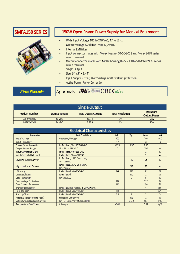 SMFA150-S08_8589570.PDF Datasheet