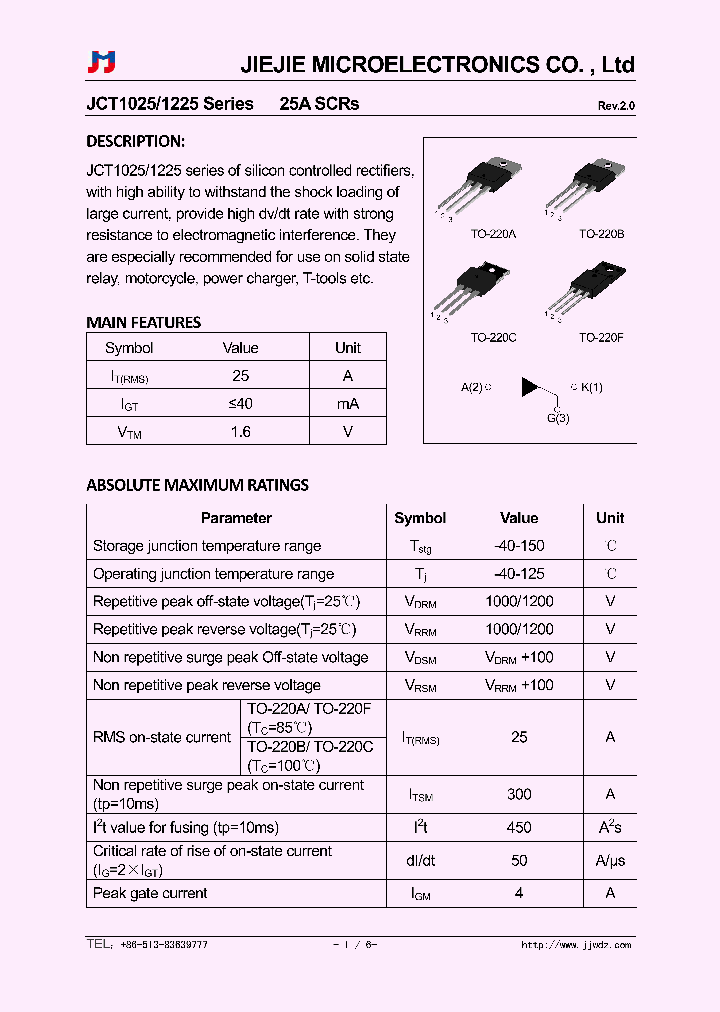 JCT1225B_8592167.PDF Datasheet