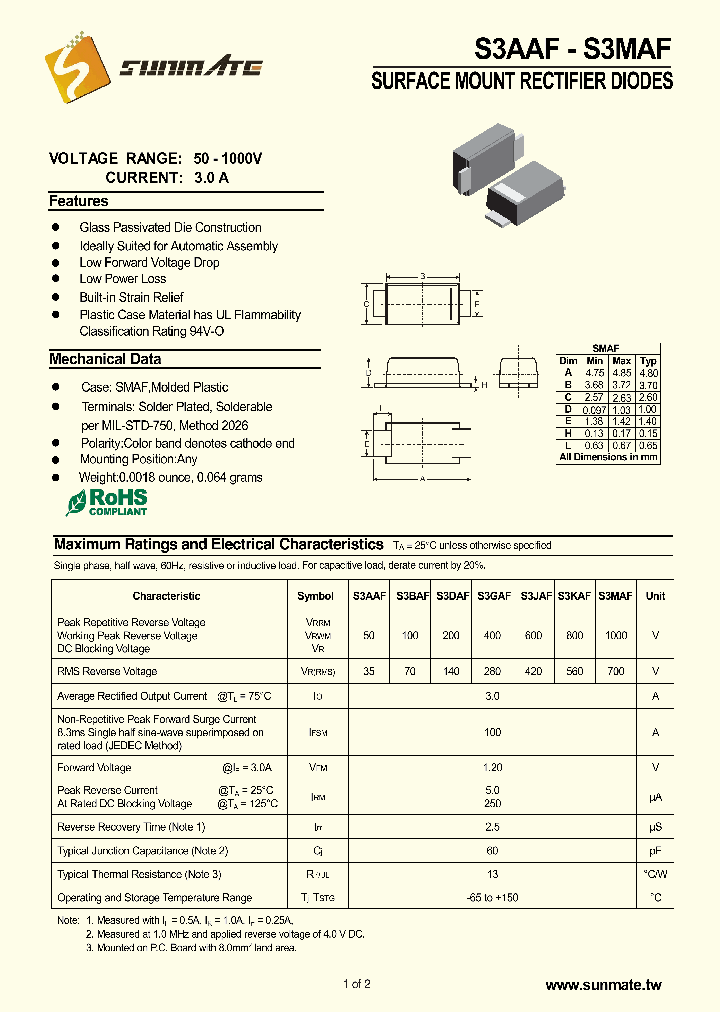 S3AAF_8593215.PDF Datasheet