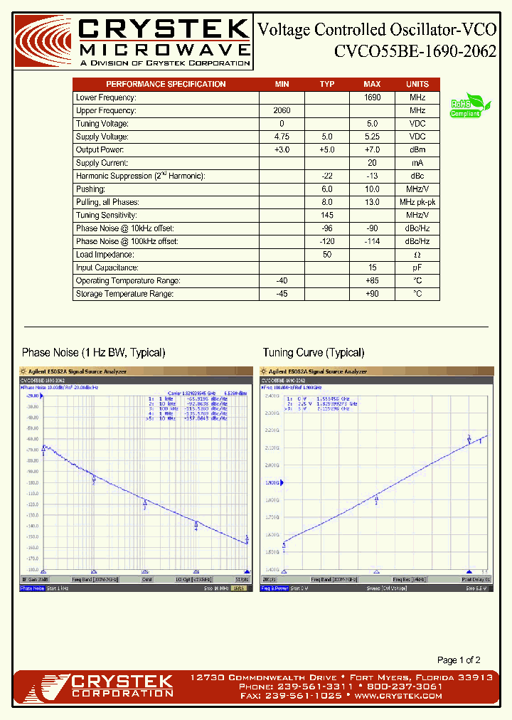 CVCO55BE-1690-2062-15_8593971.PDF Datasheet