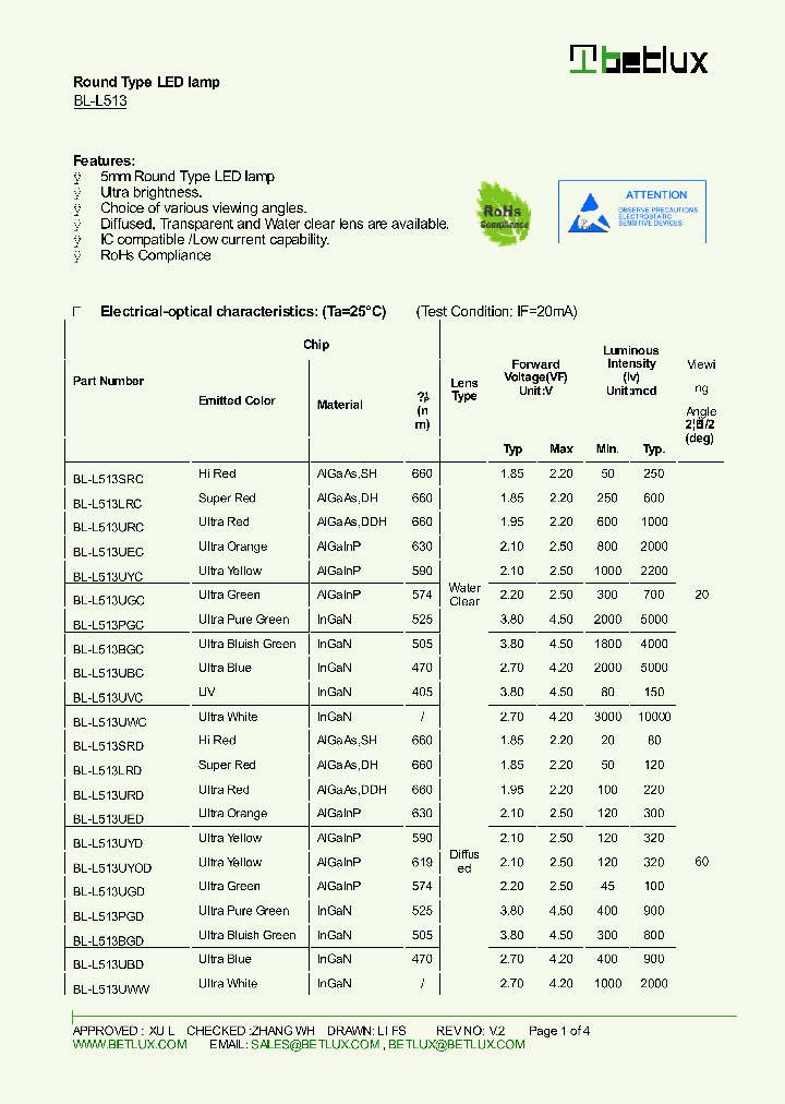 BL-L513SRC_8597975.PDF Datasheet