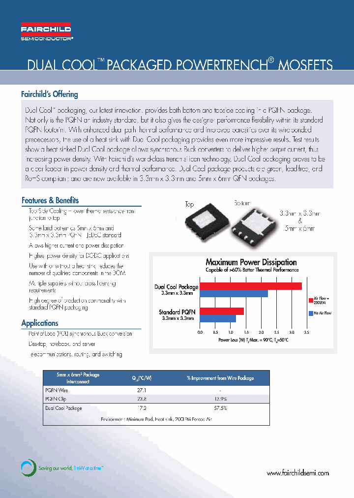 FDMS2506SDC_8602618.PDF Datasheet