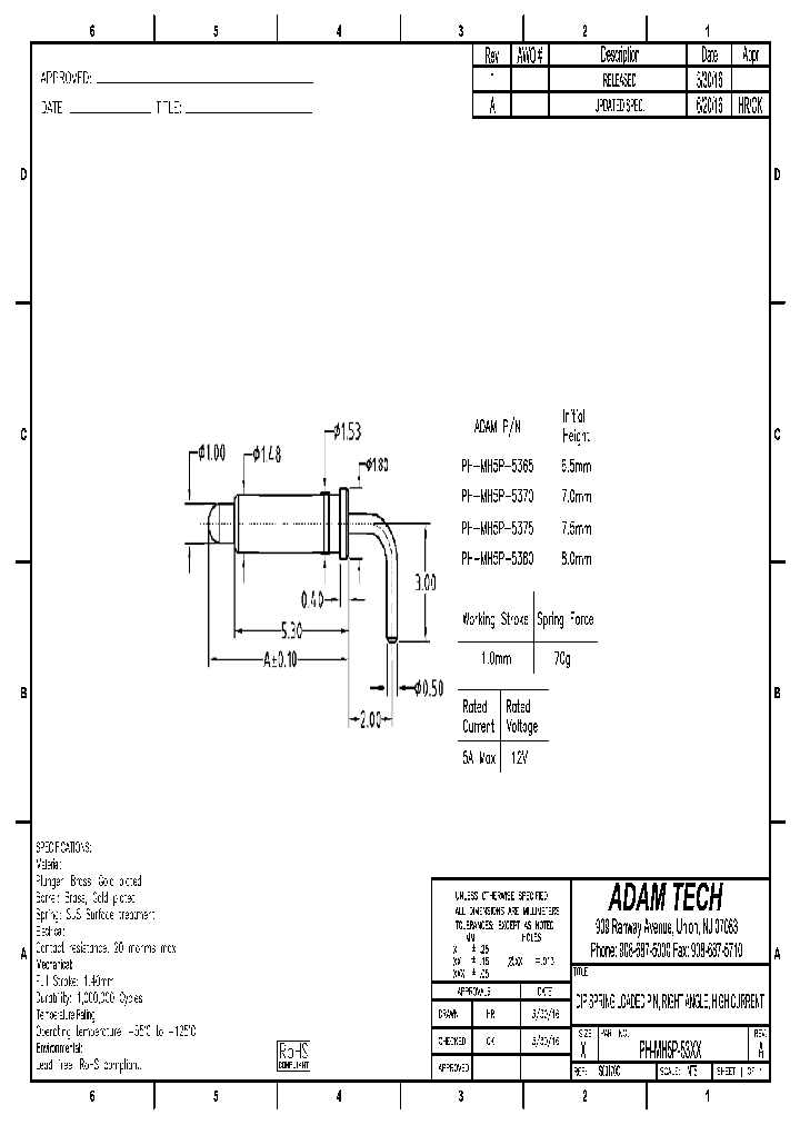 PH-MH5P-53XX_8604231.PDF Datasheet