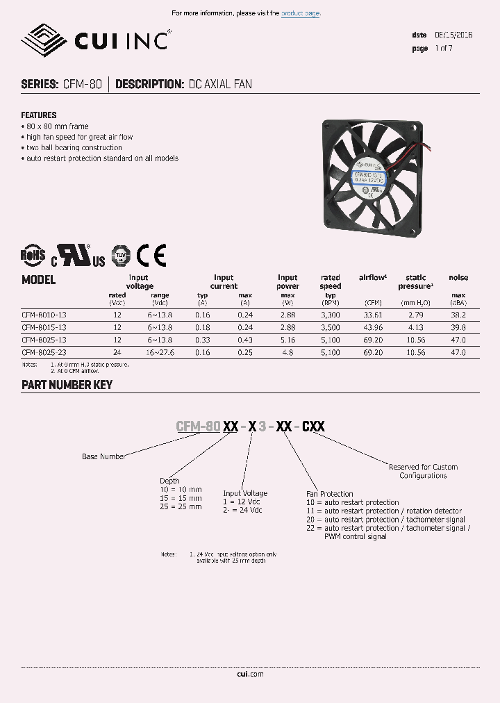 CFM-8010-13_8609174.PDF Datasheet