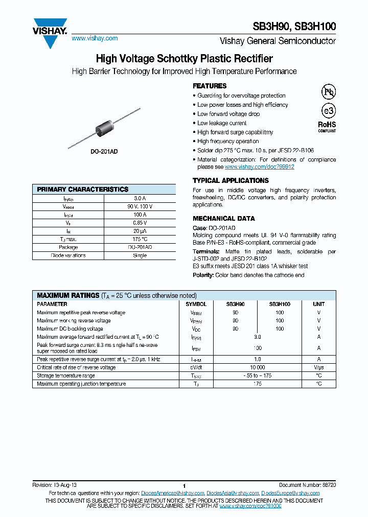 SB3H90_8628094.PDF Datasheet