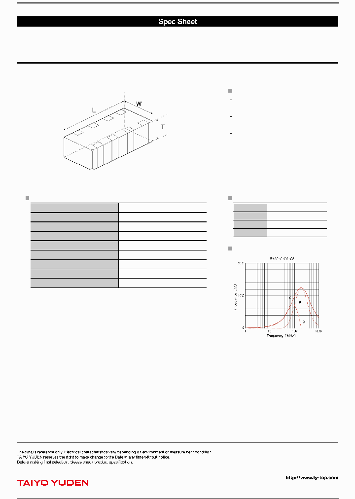 BK20104M102-T_8631355.PDF Datasheet